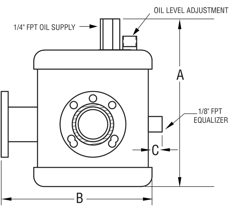 Model 20-590717 Adjustable OLC