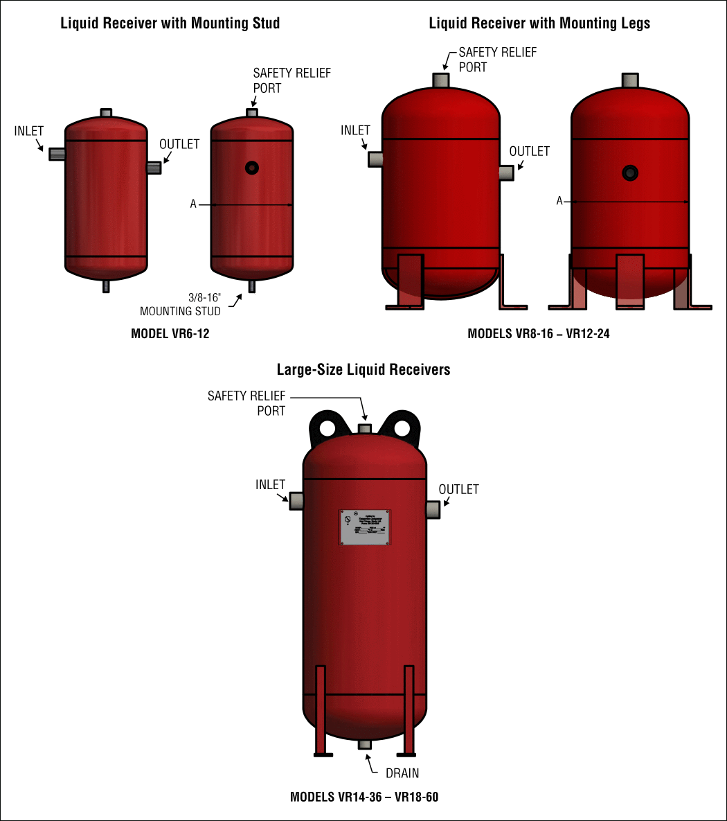 Liquid Receivers